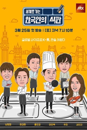 韩国人的餐盘